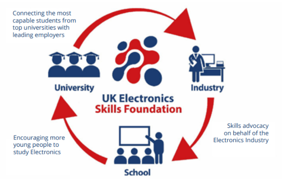 UKESF-circle.jpg